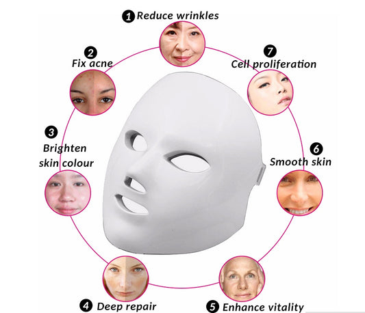 Led Facial beauty instrument - ViroxaStore